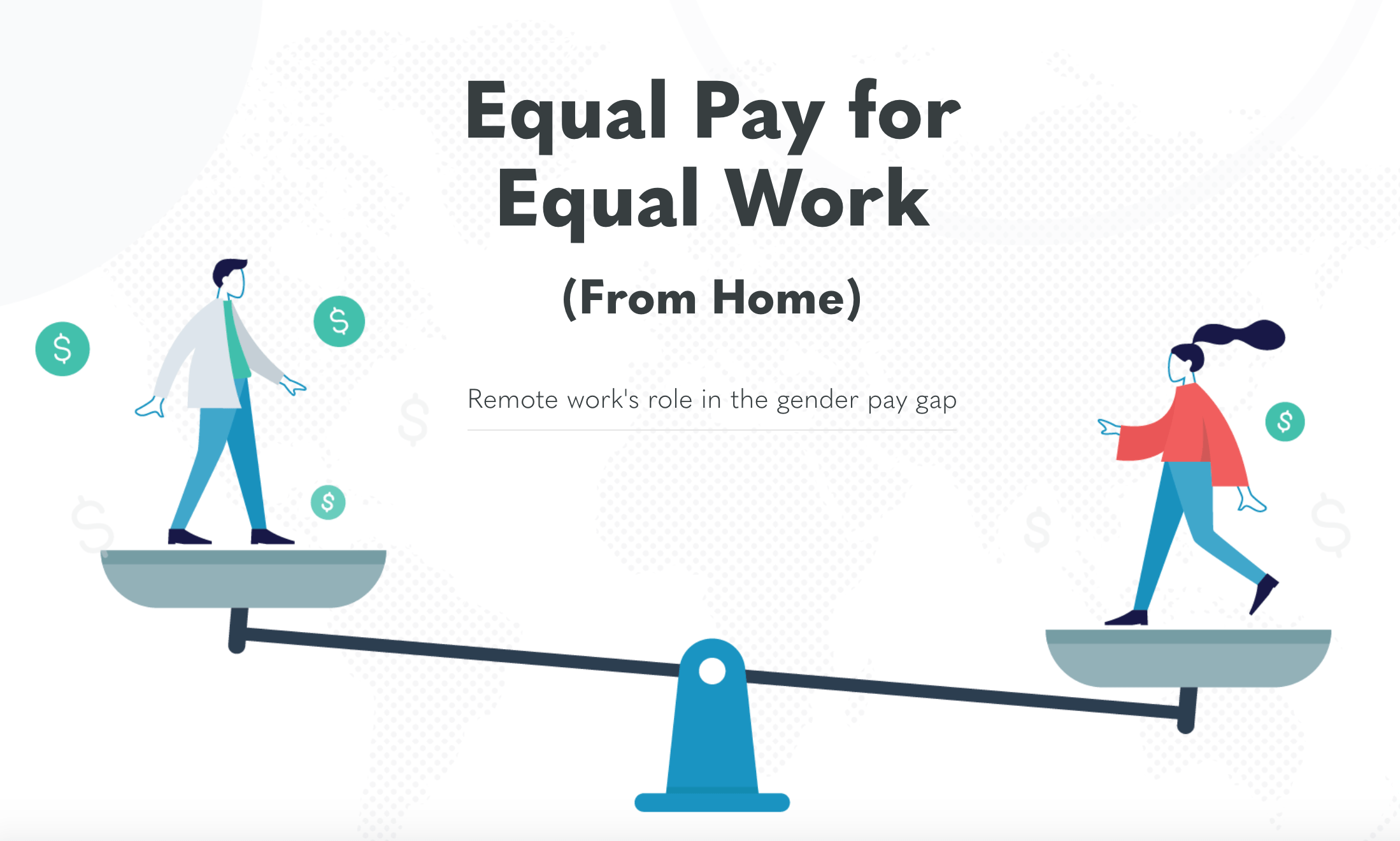 Equal Work Equal Pay - Best Landscape Designs in HD